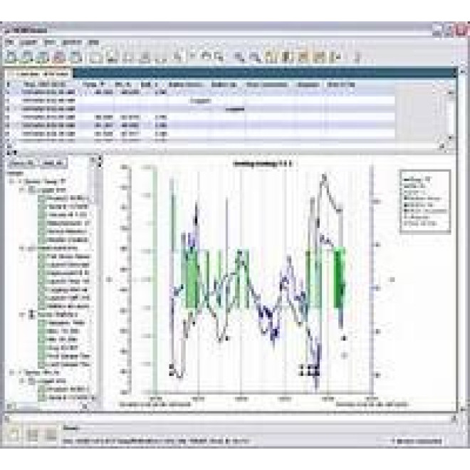 onset BHW-PRO-CD - HoboWare Pro Software für Windows
