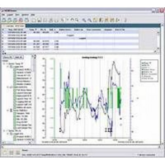 onset BHW-PRO-CD - HoboWare Pro Software für Windows